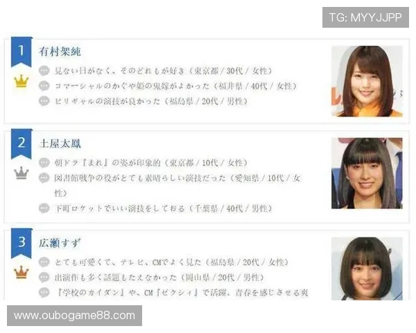 女优娱乐内容的多样化对年轻观众的吸引力分析