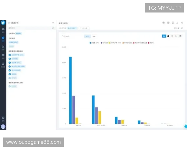 优发平台操作指南详解，新手也能快速上手实现盈利