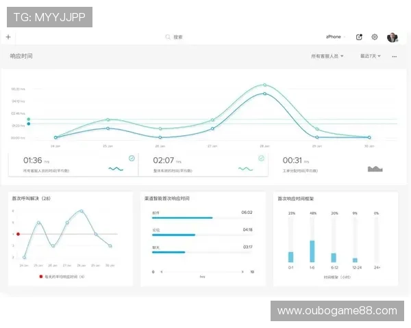 必赢注册平台专业客服全天在线，解决您的各种疑问与问题